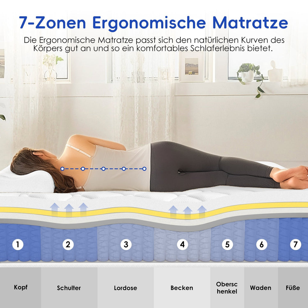 Taschenfederkernmatratze Matratze mit Spannbettlaken, orthopädische 7-Zonen Federkernmatratze