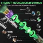 Akku-Hand-und Stielstaubsauger Akku Staubsauger,80000pa Akkusauger,70Min/2L