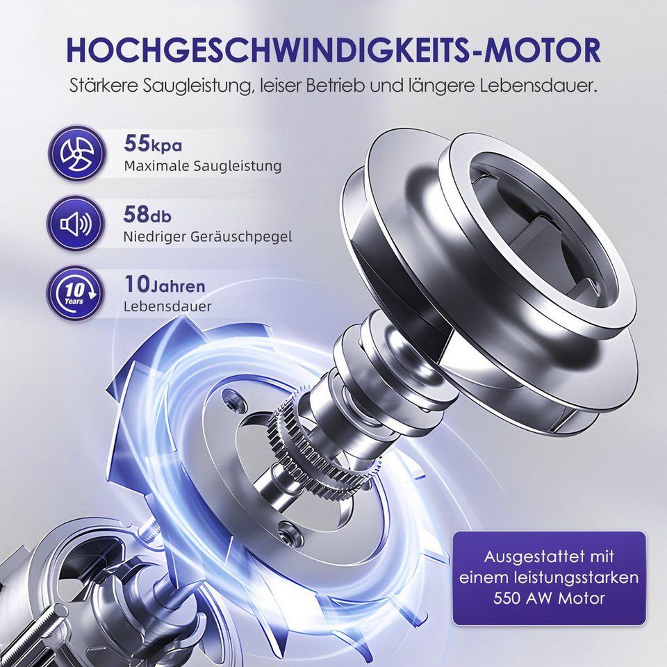 Akku-Hand-und Stielstaubsauger Akku Staubsauger, 55000Pa/550W/50Min/1.6L Kabelloser Staubsauger